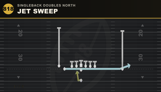 JET SWEEP from Singleback Doubles North