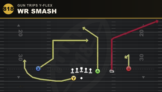 WR SMASH from Gun Trips Y-Flex