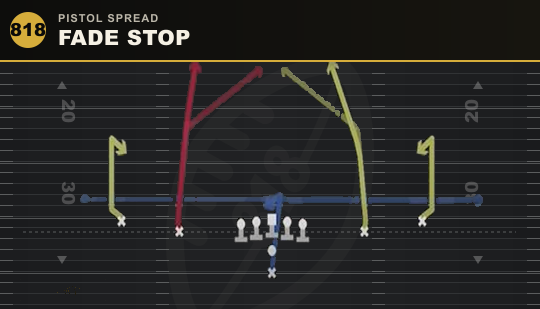 FADE STOP from Pistol Spread