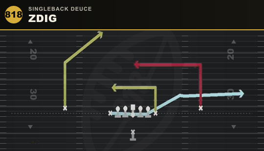 ZDIG from Singleback Deuce