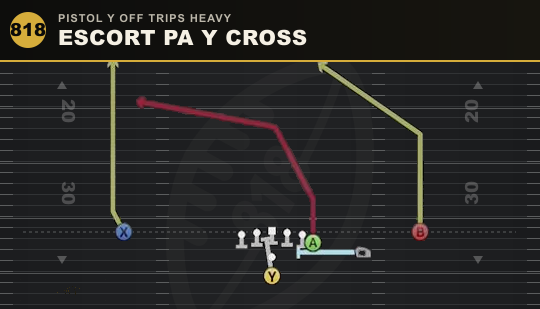 ESCORT PA Y CROSS from Pistol Y Off Trips Heavy