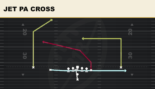 JET PA CROSS from Doubles Y Off
