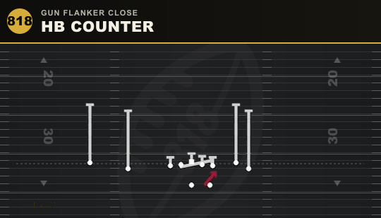 HB COUNTER from Gun Flanker Close
