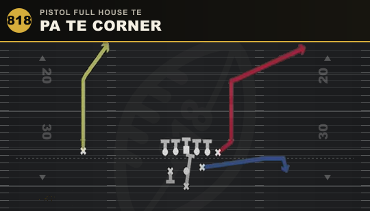 PA TE CORNER from Pistol Full House TE