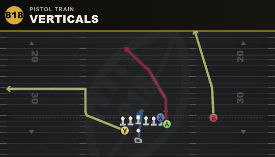 VERTICALS from Pistol Train