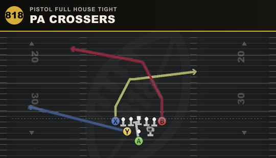 PA CROSSERS from Pistol Full House Tight