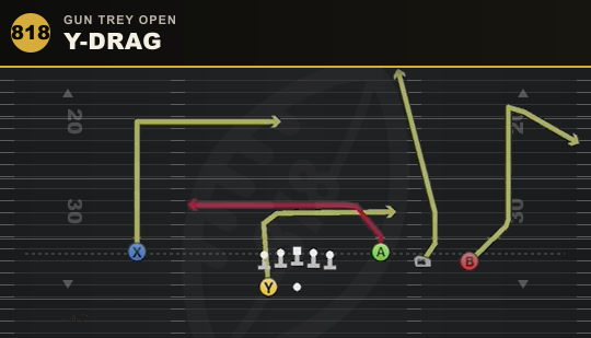 Y-DRAG from Gun Trey Open