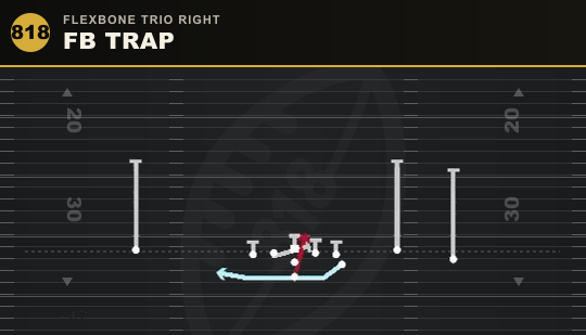 FB TRAP from Flexbone Trio Right