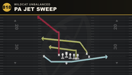 PA JET SWEEP from Wildcat Unbalanced