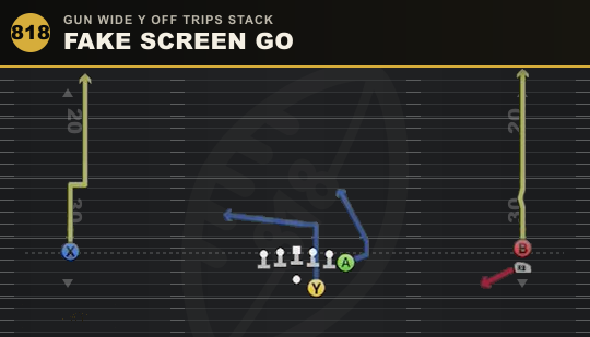 FAKE SCREEN GO from Gun Wide Y Off Trips Stack