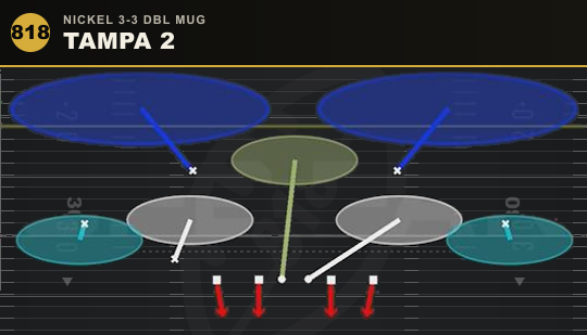 TAMPA 2 from Nickel 3-3 Dbl Mug