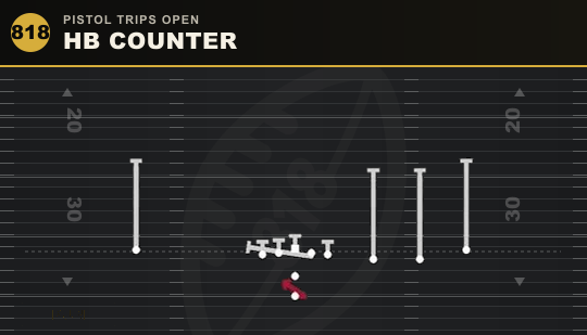 HB COUNTER from Pistol Trips Open