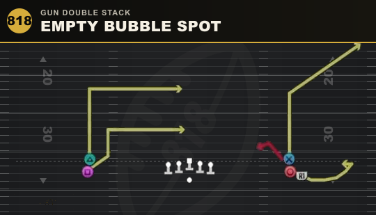 EMPTY BUBBLE SPOT from Gun Double Stack