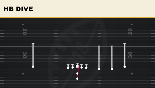HB DIVE from Trips Open