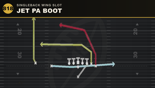 JET PA BOOT from Singleback Wing Slot