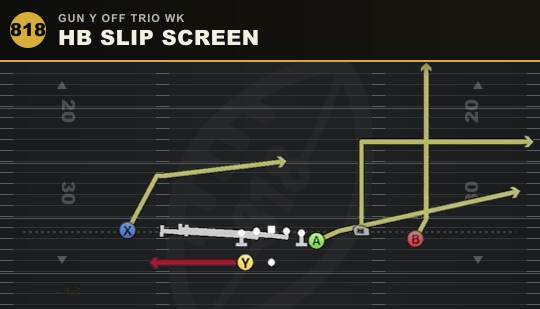 HB SLIP SCREEN from Gun Y Off Trio Wk