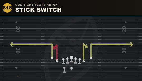 STICK SWITCH from Gun Tight Slots HB Wk