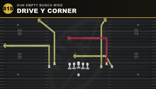 DRIVE Y CORNER from Gun Empty Bunch Wide
