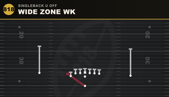 WIDE ZONE WK from Singleback U Off