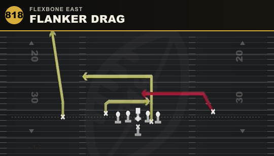 FLANKER DRAG from Flexbone East
