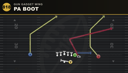 PA BOOT from Gun Gadget Wing