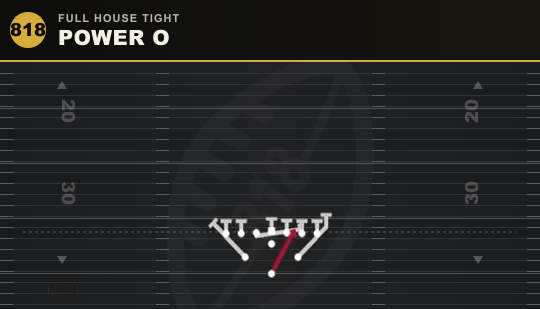 POWER O from Full House Tight