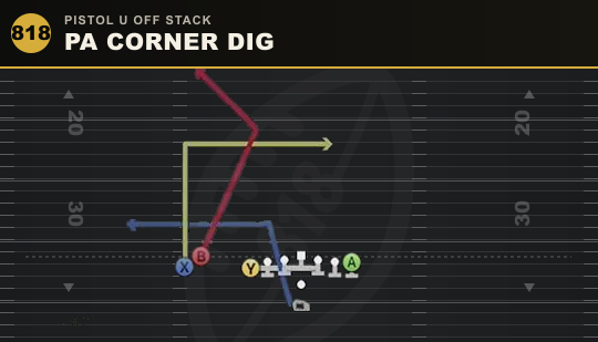 PA CORNER DIG from Pistol U Off Stack