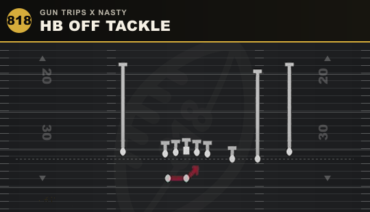 HB OFF TACKLE from Gun Trips X Nasty