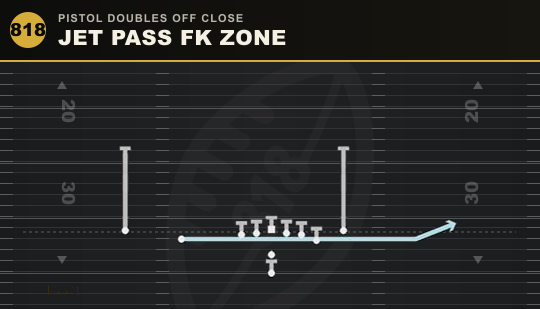 JET PASS FK ZONE from Pistol Doubles Off Close