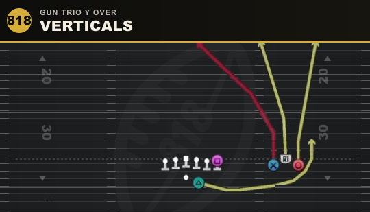 VERTICALS from Gun Trio Y Over
