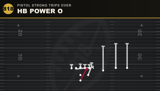 HB POWER O from Pistol Strong Trips Over