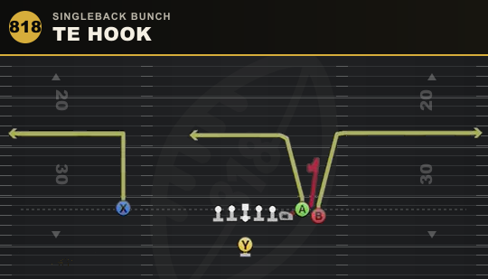 TE HOOK from Singleback Bunch