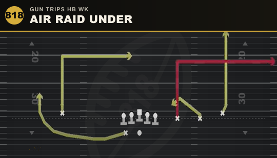 AIR RAID UNDER from Gun Trips HB Wk