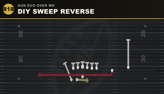 DIY SWEEP REVERSE from Gun Duo Over Wk