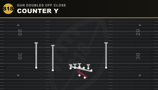 COUNTER Y from Gun Doubles Off Close