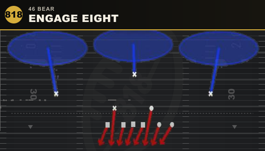 ENGAGE EIGHT from 46 Bear