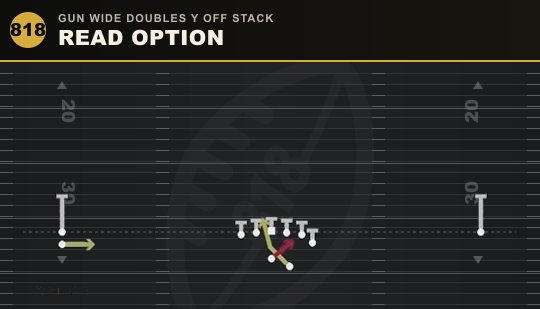 READ OPTION from Gun Wide Doubles Y Off Stack