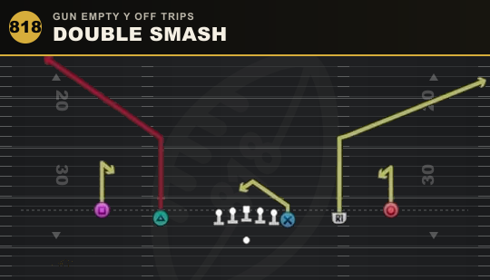 DOUBLE SMASH from Gun Empty Y Off Trips