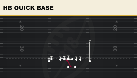 HB OUICK BASE from Tight Doubles
