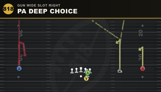 PA DEEP CHOICE from Gun Wide Slot Right