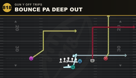 BOUNCE PA DEEP OUT from Gun Y Off Trips
