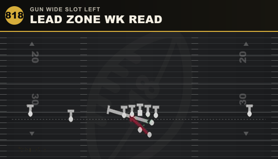 LEAD ZONE WK READ from Gun Wide Slot Left