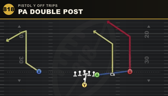 PA DOUBLE POST from Pistol Y Off Trips
