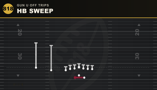 HB SWEEP from Gun U Off Trips