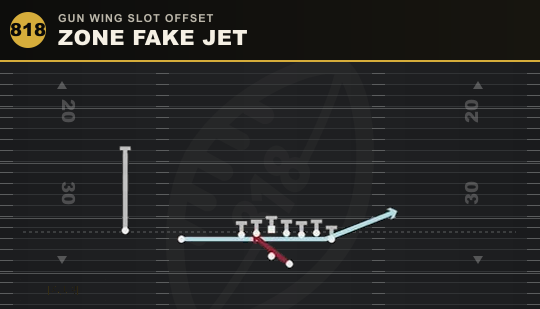 ZONE FAKE JET from Gun Wing Slot Offset