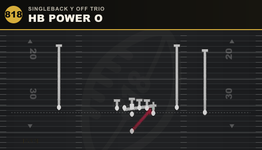 HB POWER O from Singleback Y Off Trio