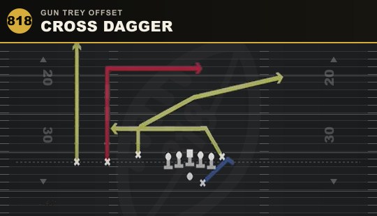 CROSS DAGGER from Gun Trey Offset