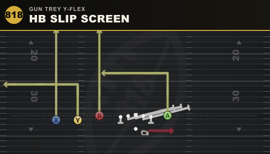 HB SLIP SCREEN from Gun Trey Y-Flex