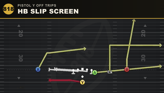 HB SLIP SCREEN from Pistol Y Off Trips