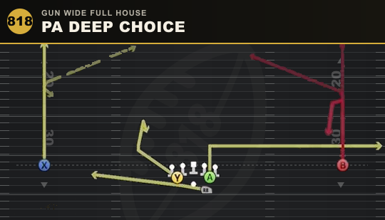 PA DEEP CHOICE from Gun Wide Full House